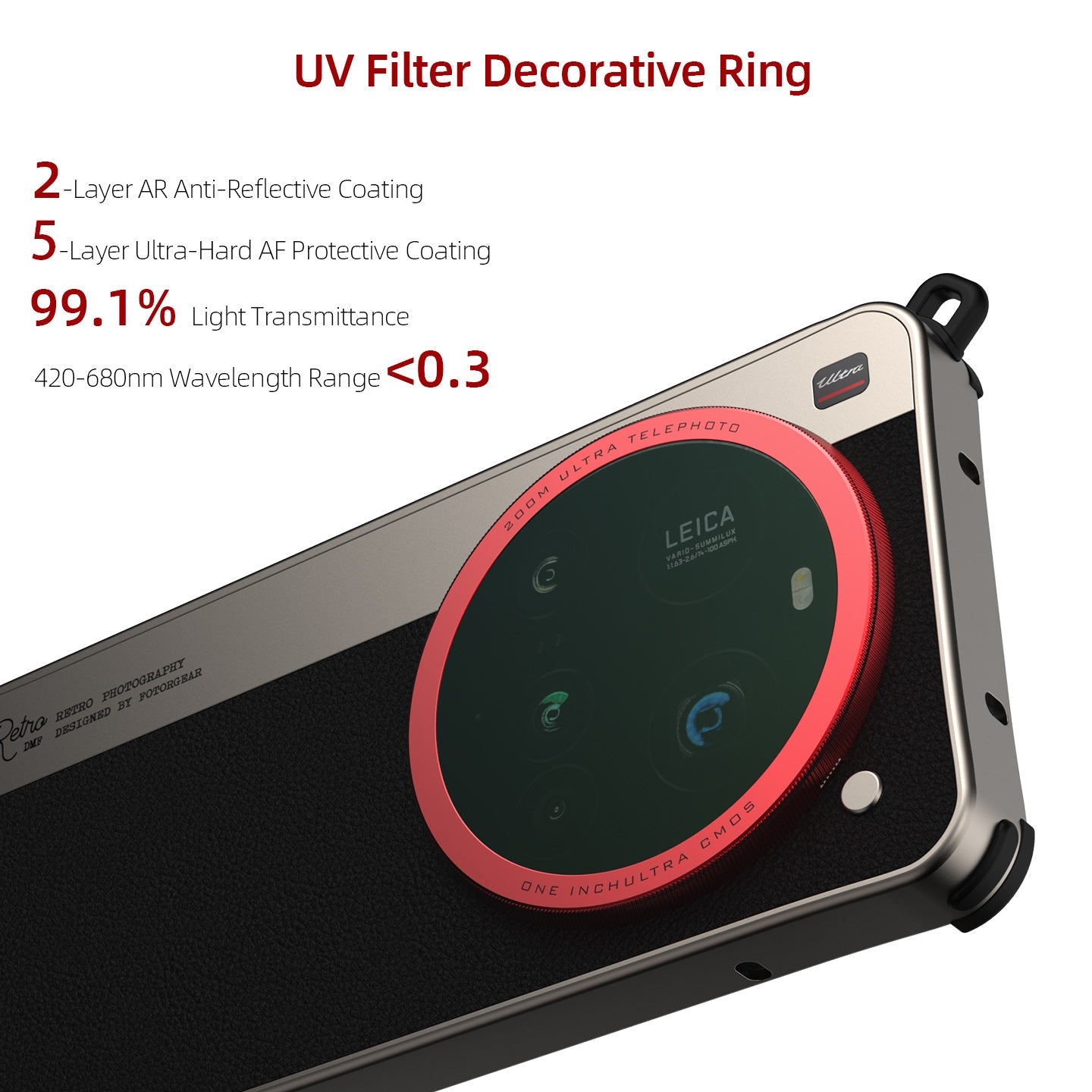 Custodia per telefono meccanic - Camera Leather Case recensione e prezzo